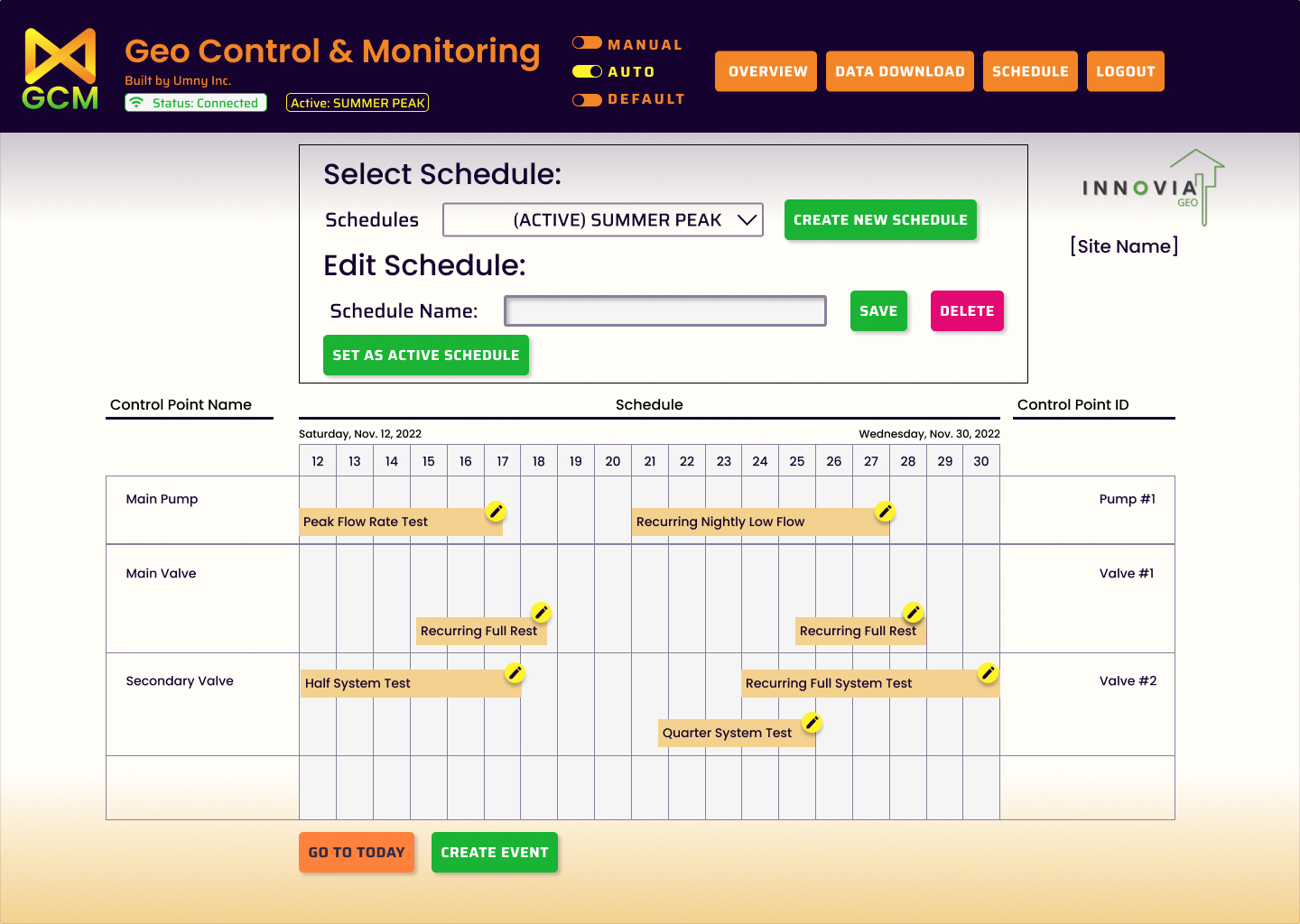 Geo Control & Monitoring System